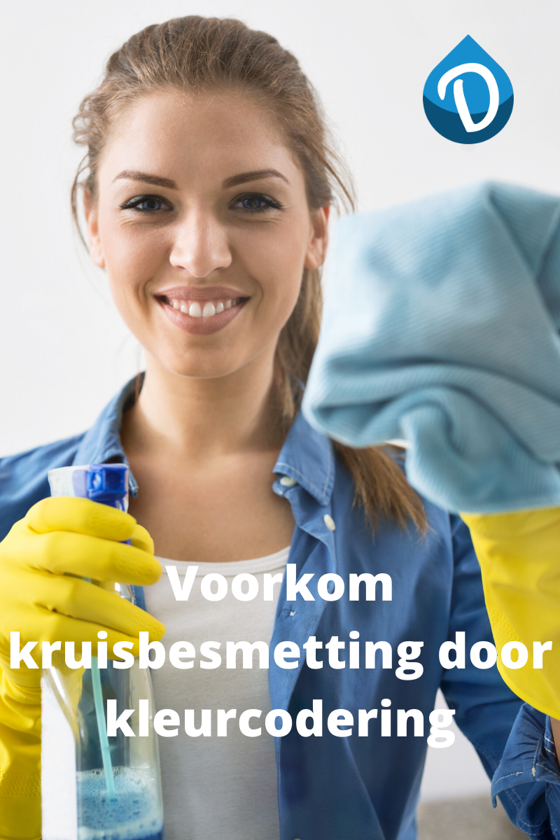 Kleurcodering en kruisbesmetting in de schoonmaak — Doseer