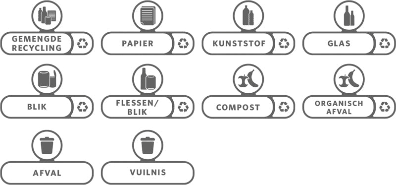 Rubbermaid labelset Nederlands